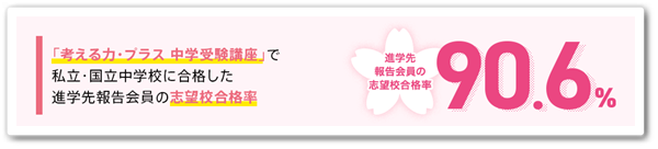 こどもちゃれんじ,受験,中高一貫,塾,比較,口コミ,体験談