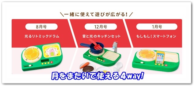 こどもちゃれんじ,おもちゃ,エデュトイ,はんぶんこ,いろりん,マトリョーシカ,口コミ,体験談