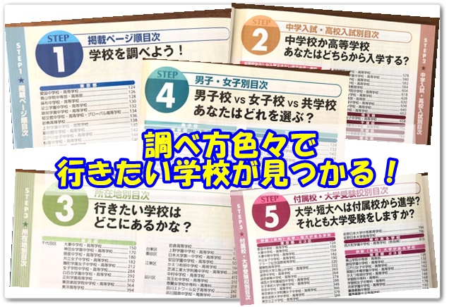 進研ゼミ,中学受験まるわかりセット,中学受験,中高一貫校,公立,私立