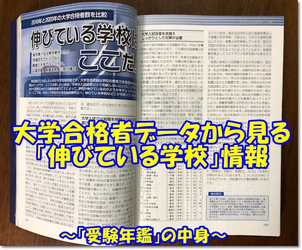 進研ゼミ,中学受験まるわかりセット,中学受験,中高一貫校,公立,私立