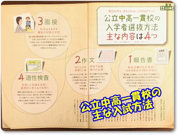進研ゼミ,中学受験まるわかりセット,中学受験,中高一貫校,公立,私立