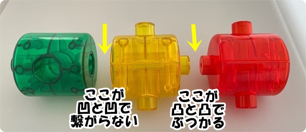こどもちゃれんじ,きらきら知育ブロック,追加,追加購入,使い方,遊び方,口コミ,体験談