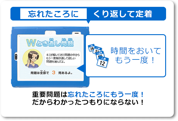 チャレンジタッチ,スマイルゼミ,タブレット,値段,レベル,口コミ,体験談