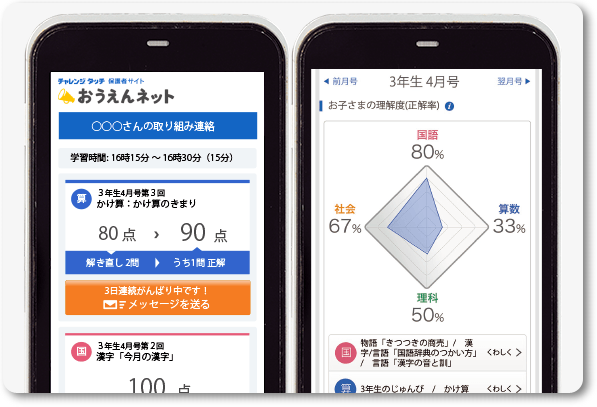 チャレンジタッチ,スマイルゼミ,タブレット,値段,レベル,口コミ,体験談