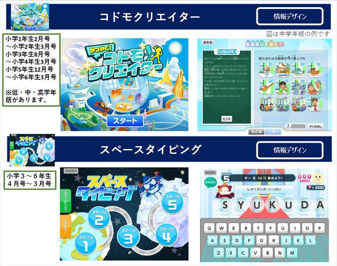 進研ゼミ,プログラミング"プログラミング,小学校,有料,無料,進研ゼミ,小学生講座,違い,比較"